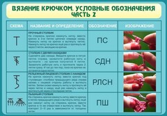 Стенд "Вязание крючком. Условные обозначения. Часть 2" - fgospostavki.ru - Чита