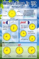 Стенд "Который час" - fgospostavki.ru - Чита