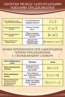 Стенд "Запятая между однородными членами предложения" - fgospostavki.ru - Чита