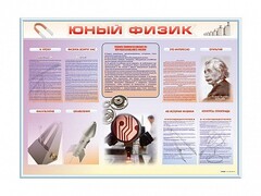 Стенд-уголок "Юный физик" - fgospostavki.ru - Чита