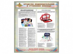 Стенд "Средства индивидуальной и групповой защиты" - fgospostavki.ru - Чита