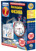 Физика - fgospostavki.ru - Чита