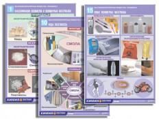 Химия - fgospostavki.ru - Чита