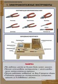 Кабинет технологии (мальчики) - fgospostavki.ru - Чита