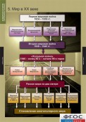 Кабинет истории и обществознания - fgospostavki.ru - Чита