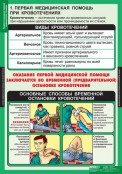 Кабинет ОБЖ и НВП - fgospostavki.ru - Чита