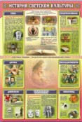 Основы религиозных культур и светской этики - fgospostavki.ru - Чита
