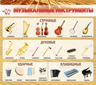Музыка - fgospostavki.ru - Чита