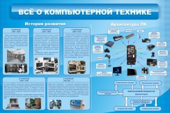 Информатика - fgospostavki.ru - Чита