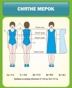 Технология для девочек - fgospostavki.ru - Чита