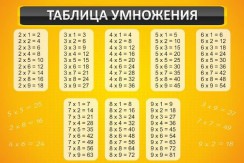 Математика - fgospostavki.ru - Чита