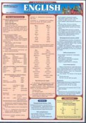 Иностранные языки - fgospostavki.ru - Чита