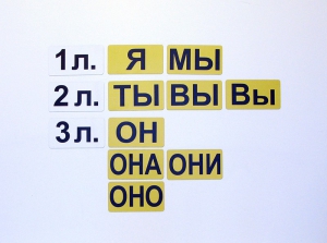 Набор магнитных карточек "Личные местоимения" (фон жёлтый) - fgospostavki.ru - Чита