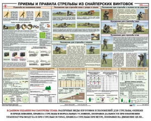 Плакат "Приемы и правила стрельбы из снайперских винтовок" - fgospostavki.ru - Чита