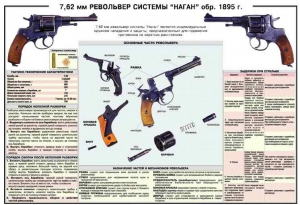 Плакат "7,62-мм револьвер системы "Наган" образец 1985 года" - fgospostavki.ru - Чита