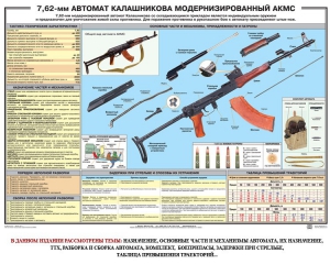 Плакат "7,62-мм автомат Калашникова АКМС" - fgospostavki.ru - Чита