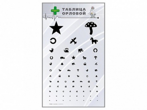 Стенд "Таблица Орловой" - fgospostavki.ru - Чита