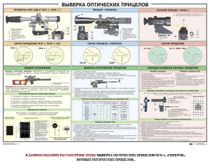 Плакат "Выверка прицелов" - fgospostavki.ru - Чита