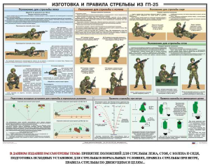 Плакат "Изготовка и правила стрельбы из ГП-25" - fgospostavki.ru - Чита