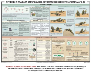 Плакат "Приемы и правила стрельбы из автоматического гранатомета АГС-17" - fgospostavki.ru - Чита
