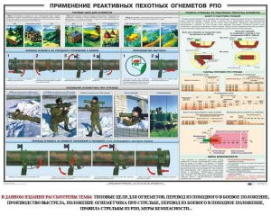 Плакат "Применение реактивных пехотных огнеметов РПО" - fgospostavki.ru - Чита