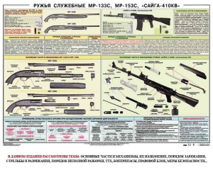 Плакат "Ружья служебные МР-133С, МР-153С, Сайга-410КВ" - fgospostavki.ru - Чита