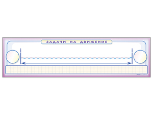 Панно (демонстрационное) магнитно-маркерное "Задачи на движение" + комплект тематических магнитов - fgospostavki.ru - Чита