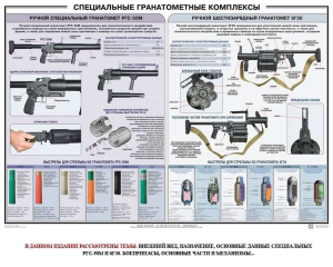 Плакат "Специальные гранатометные комплексы (РГС-50М, 6Г30)" - fgospostavki.ru - Чита