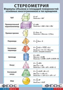 Таблица "Стереометрия. Формулы объемов и площадей поверхностей основных многогранников и тел вращения" (винил) - fgospostavki.ru - Чита