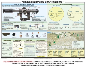 Плакат "Прицел снайперский оптический ПСО-1" - fgospostavki.ru - Чита