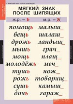 Комплект таблиц. Русский язык 3 класс. - fgospostavki.ru - Чита