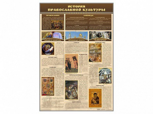 "История православной культуры" - fgospostavki.ru - Чита