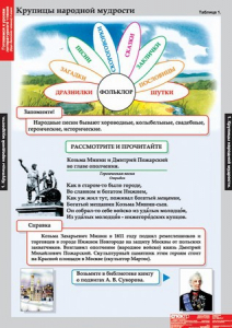 Комплект таблиц. Литературное чтение 4 класс. - fgospostavki.ru - Чита