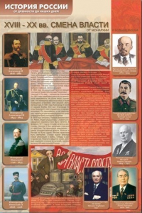Стенды "История России в лицах" - fgospostavki.ru - Чита