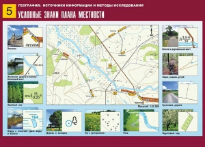 Таблица демонстрационная "Условные знаки плана местности" (винил 70*100) - fgospostavki.ru - Чита