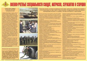 Плакат "Военно-учетные специальности солдат, матросов, сержантов и старшин" - fgospostavki.ru - Чита