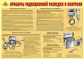 Плакат "Приборы радиационной разведки и контроля" - fgospostavki.ru - Чита