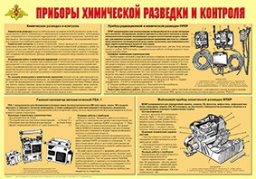Плакат "Приборы химической разведки и контроля" - fgospostavki.ru - Чита