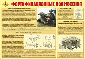 Плакат "Фортификационные сооружения" - fgospostavki.ru - Чита