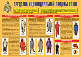 Плакат "Средства индивидуальной защиты кожи" - fgospostavki.ru - Чита