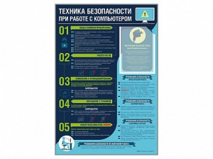 Стенд-уголок "Техника безопасности при работе на компьютере в общеобразовательных учреждениях" - fgospostavki.ru - Чита