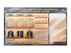 Электромеханический стенд "Термодинамические процессы в идеальных газах" с маркерными полями - fgospostavki.ru - Чита