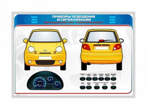 Электрифицированный светодинамический стенд "Приборы освещения и сигнализации" - fgospostavki.ru - Чита