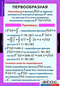 Комплект таблиц. Алгебра и начала анализа 11 класс. - fgospostavki.ru - Чита