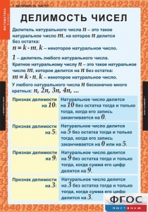 Комплект таблиц. Математика 6 класс. - fgospostavki.ru - Чита