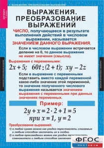 Комплект таблиц. Алгебра 7 класс - fgospostavki.ru - Чита