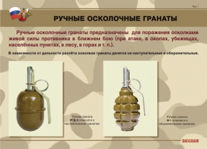 Комплект плакатов "Ручные гранаты" - fgospostavki.ru - Чита