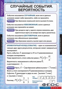 Комплект таблиц. Теория вероятностей и математическая статистика. - fgospostavki.ru - Чита