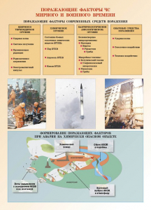 Комплект плакатов "Основы гражданской обороны и защиты от чрезвычайных ситуаций" - fgospostavki.ru - Чита