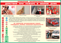 Таблица "Действия при пожаре в жилом доме" (100х140 сантиметров, винил) - fgospostavki.ru - Чита